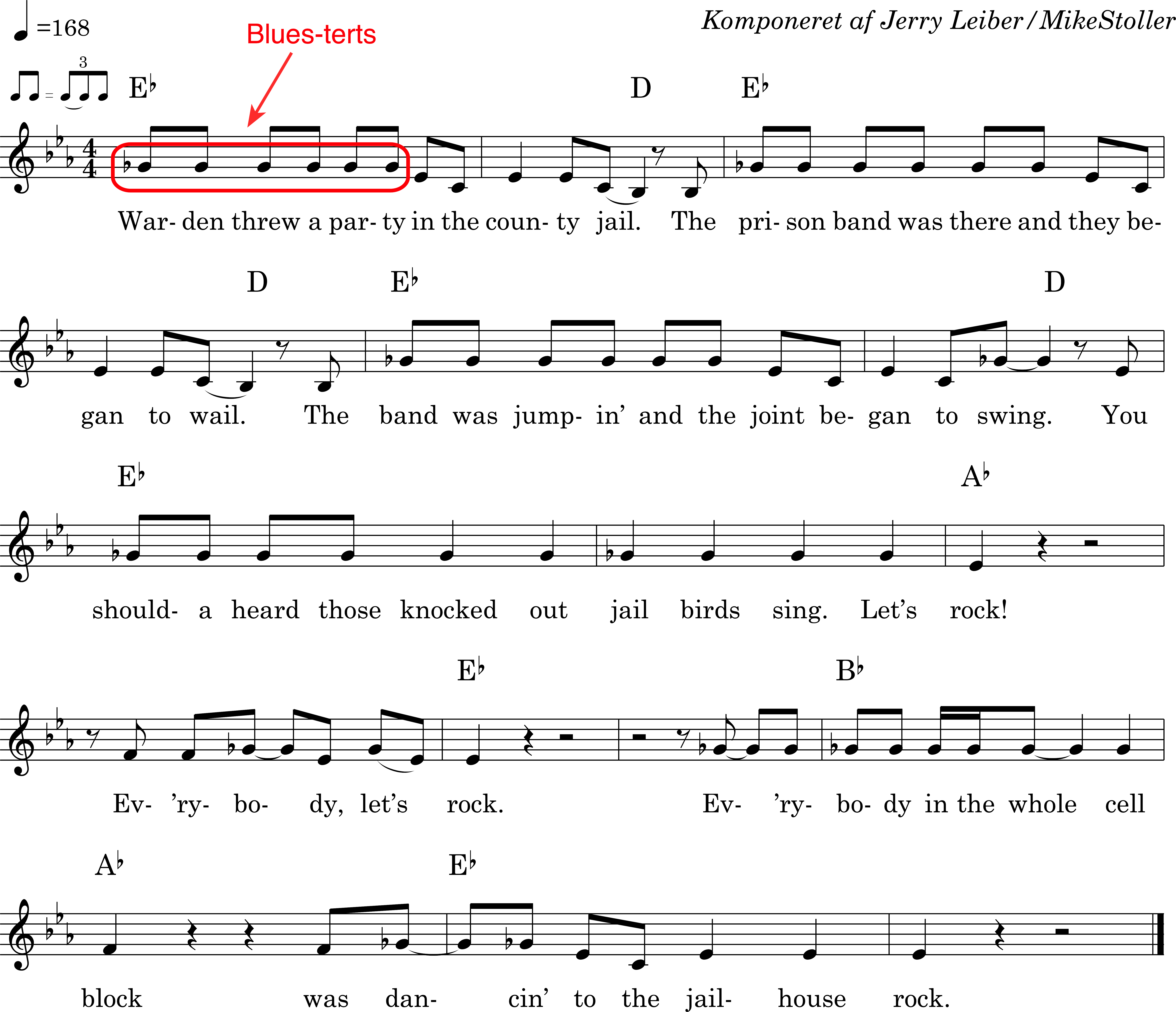 Node